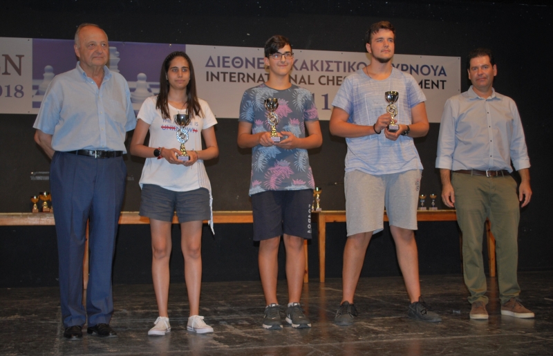 Views: 2,022
Rating: 0/5
Total votes: 0
Downloads: 223
Added: 13.08.18
3174x2044 (930.7 KB)