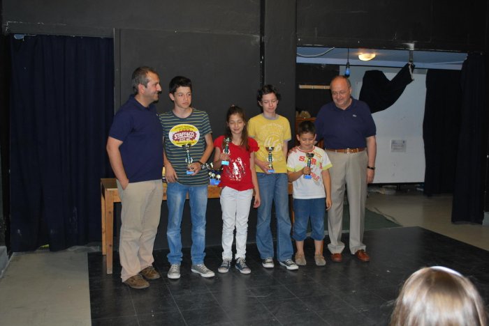 Views: 1,919
Rating: 0/5
Total votes: 0
Downloads: 403
Added: 01.07.10
1195x800 (151.7 KB)